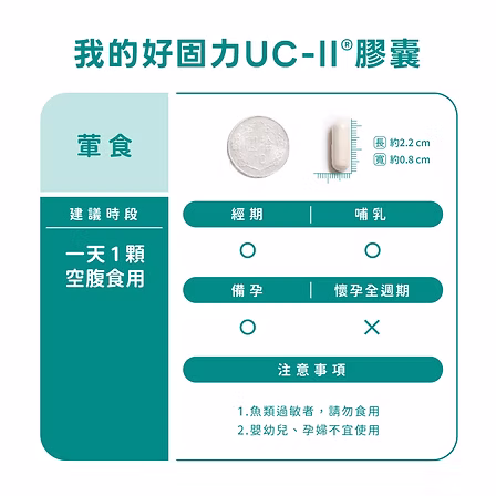 我的好固力UC-II膠囊:圖片 2