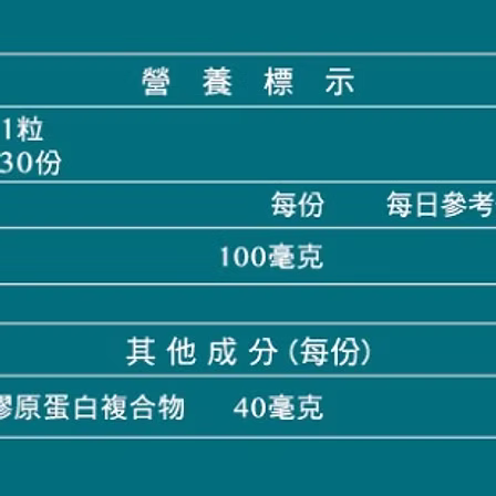 《醫之方》固倍捷複方膠囊(30粒):圖片 3
