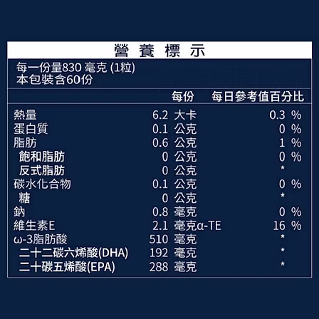 85%挪威頂級魚油膠囊60顆/瓶:圖片 8