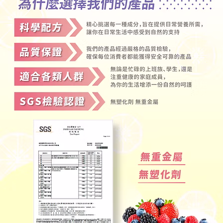 多立康穀胱甘肽透亮膠原蛋白錠90粒X2 +維他命C口含錠 60粒:圖片 2