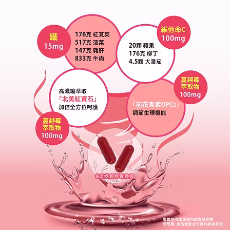 多立康 亮妍鐵+C 60粒x5:圖片 3